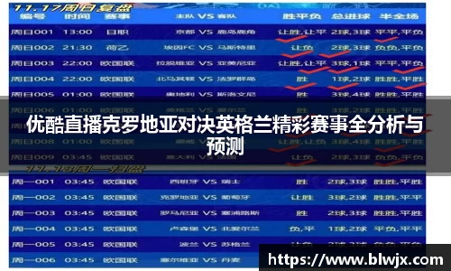 优酷直播克罗地亚对决英格兰精彩赛事全分析与预测