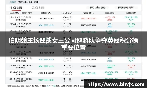 伯明翰主场迎战女王公园巡游队争夺英冠积分榜重要位置