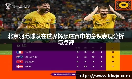 北京羽毛球队在世界杯预选赛中的意识表现分析与点评