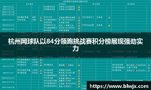 杭州网球队以84分领跑挑战赛积分榜展现强劲实力
