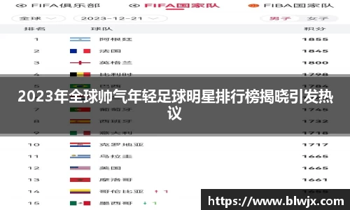 2023年全球帅气年轻足球明星排行榜揭晓引发热议