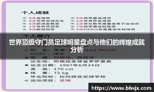 世界顶级守门员足球明星盘点与他们的辉煌成就分析