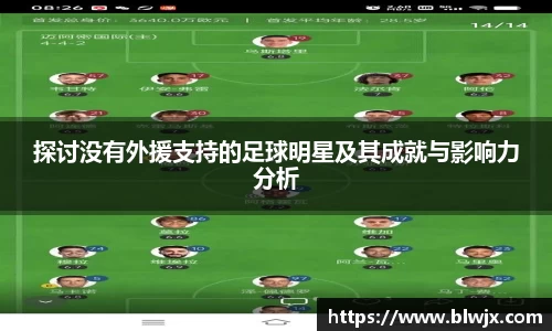 探讨没有外援支持的足球明星及其成就与影响力分析