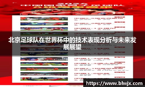 北京足球队在世界杯中的技术表现分析与未来发展展望
