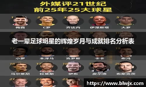 老一辈足球明星的辉煌岁月与成就排名分析表